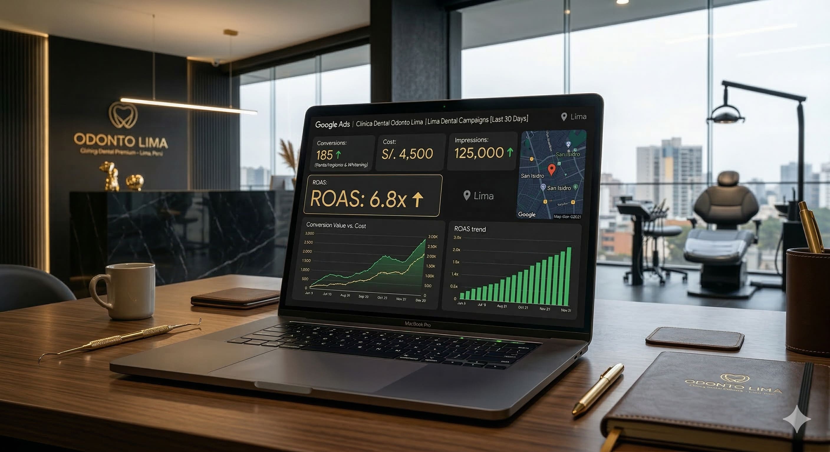 Landing page profesional para dentistas en Lima — incluida en el plan